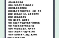 高考时间一般在几月几号，高考时间一般在6月份吗