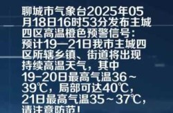 2021年聊城疫情要求，2021年山东聊城疫情最新消息
