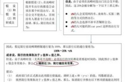 重庆限行2021年3月1日（重庆限号2021最新通知）