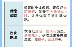 感冒全身疼痛一招消除，感冒全身疼痛怎么缓解