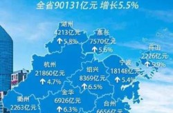 2022浙江最新消息，浙江2023年