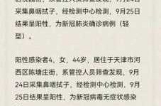天津疫情对人员进出最新规定是什么（天津疫情对人员进出最新10月）