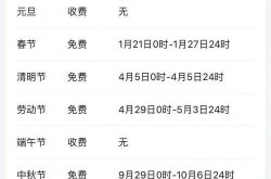 高速五一免费时间2023，高速免费时间表2023年最新
