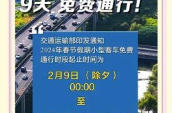 高速公路免费时间2024年最新消息（2022年高速免费时间表）