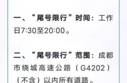 成都4月7号尾号限行，成都4月7日限号是多少