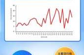 中国新病毒来袭最新消息，中国新冠最新消息