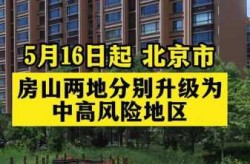 北京一地升级为高风险，北京新增1个高风险地区