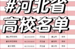 河北新增保研学校名单，河北新增2个保研学校