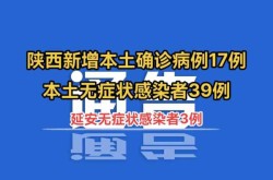 陕西新增本土确诊病例33例是哪里的（陕西新增确诊病例通报）