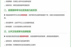 感冒能打新冠肺炎疫苗吗，稍微有点感冒能打疫苗吗