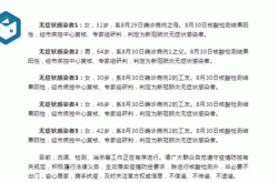 无症状感染者算不算确诊，无症状感染者八大表现
