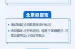 22日起抵京后72小时内需核酸检测（进京核酸检测最新规定8月）