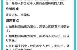 怎么确认自己感染新冠，如何知道自己新冠感染