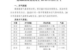 沭阳新冠疫情最新消息今天，江苏省宿迁市沭阳县疫情最新消息