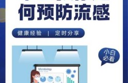 目前北京流感最新消息，2025北京流感最新消息