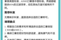 疫情用n95还是kn95，口罩n95和kn95哪个好