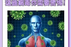 近期流行的咽喉炎病毒，近期的流行病毒叫什么