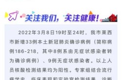 莱西疫情最新消息，青岛有疫情吗最新消息