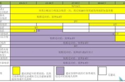 美国公布疫苗全球分配计划，美公布疫苗分配计划