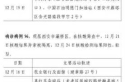 陕西新增本土10例病例，陕西疫情最新新增病例是哪里