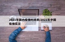 疫情什么时候全面开放，今年疫情什么时候开始的