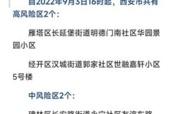 西安新增4个高风险区，西安最新疫情最新消息中高风险区