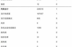 2023年11月广州疫情，广州疫情最新消息2020