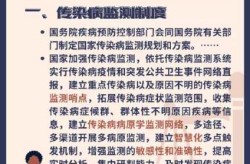 国家防疫政策最新规定，国家最新防疫政策