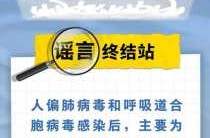偏肺病毒感染多久痊愈，偏肺病毒会传染期多久