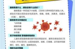 儿童新病毒的最新消息，儿童新病毒叫什么