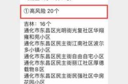 上海中高风险地区名单，上海现在是中高风险地区吗最新