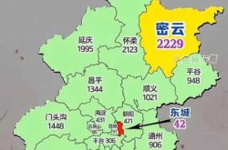 北京现在封了多少个区，北京多少个区都叫什么