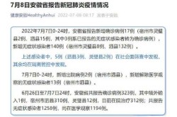 安徽昨日新增确诊病例2例，安徽新增确诊病例60例