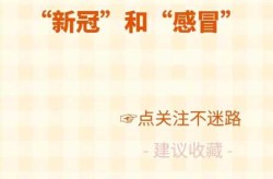 怎样判断自己感染了新冠，怎么判断自己得了新冠