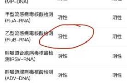 咽拭子阳性是什么意思，查咽拭子是什么意思