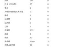 四川新冠疫情最新消息今天新疆（江西新冠疫情最新消息今天）