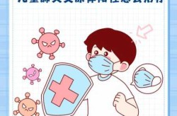 疫情放开儿童阳了怎么办，儿童阳性体质怎么办