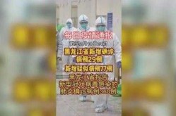 新型冠状病毒河北衡水最新消息（河北石家庄衡水疫情最新消息）