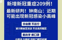 2024年8月新冠最新消息（新冠最新消息）