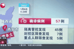 西安1名门诊部工作人员确诊病例（西安确诊病例最新病人情况）