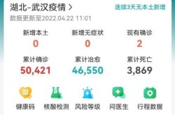 上海疫情最新消息摘星，广州疫情最新消息
