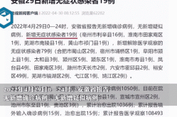 安徽新增本土无症状41例，安徽新增无症状感染者