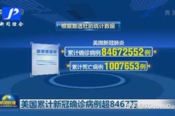 疫情最新消息今天实时，今天疫情最新消息