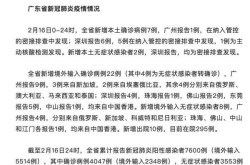 广州深圳疫情最新情况，深圳广州疫情最新消息