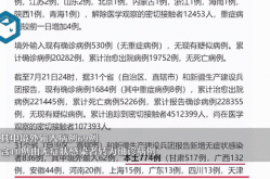 31省区市新增63例确诊（31省区市新增本土确诊50例）