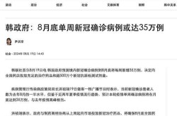 2024年心冠又来了，新冠2024年还有吗
