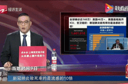 世界卫生组织最新疫情报告，世卫组织新冠疫情