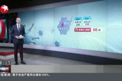浙江本轮4起疫情为独立疫情（浙江疫情最新消息今天）