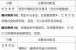 西安确诊病例轨迹公布，西安确诊病例