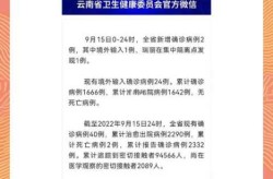 2023新疫情最新官方消息（云南疫情最新消息）
